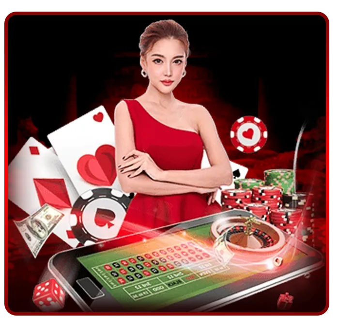 การเดิมพัน slot online ภายในแพลตฟอร์ม ระบบออโต้ เป็นอย่างไร?