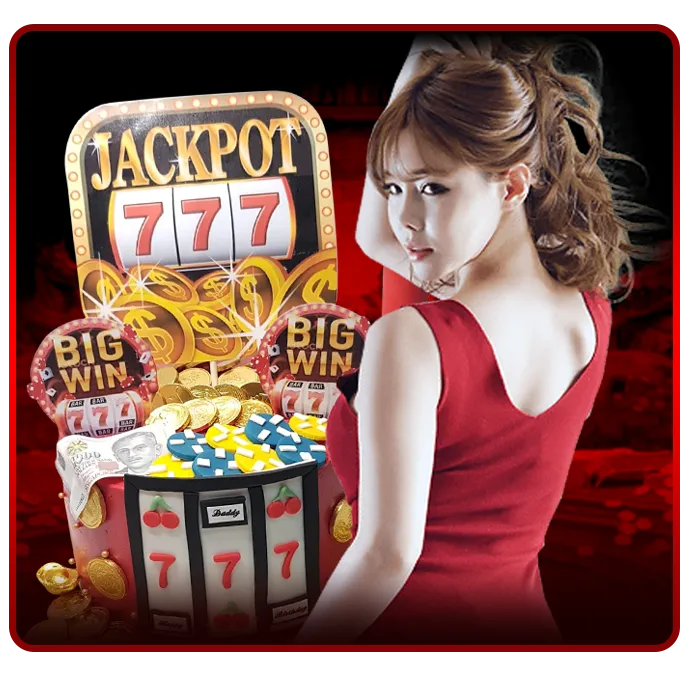 จัดเต็มทุกระบบการเดิมพัน pg slot นำเสนอช่องทาง รับรางวัล